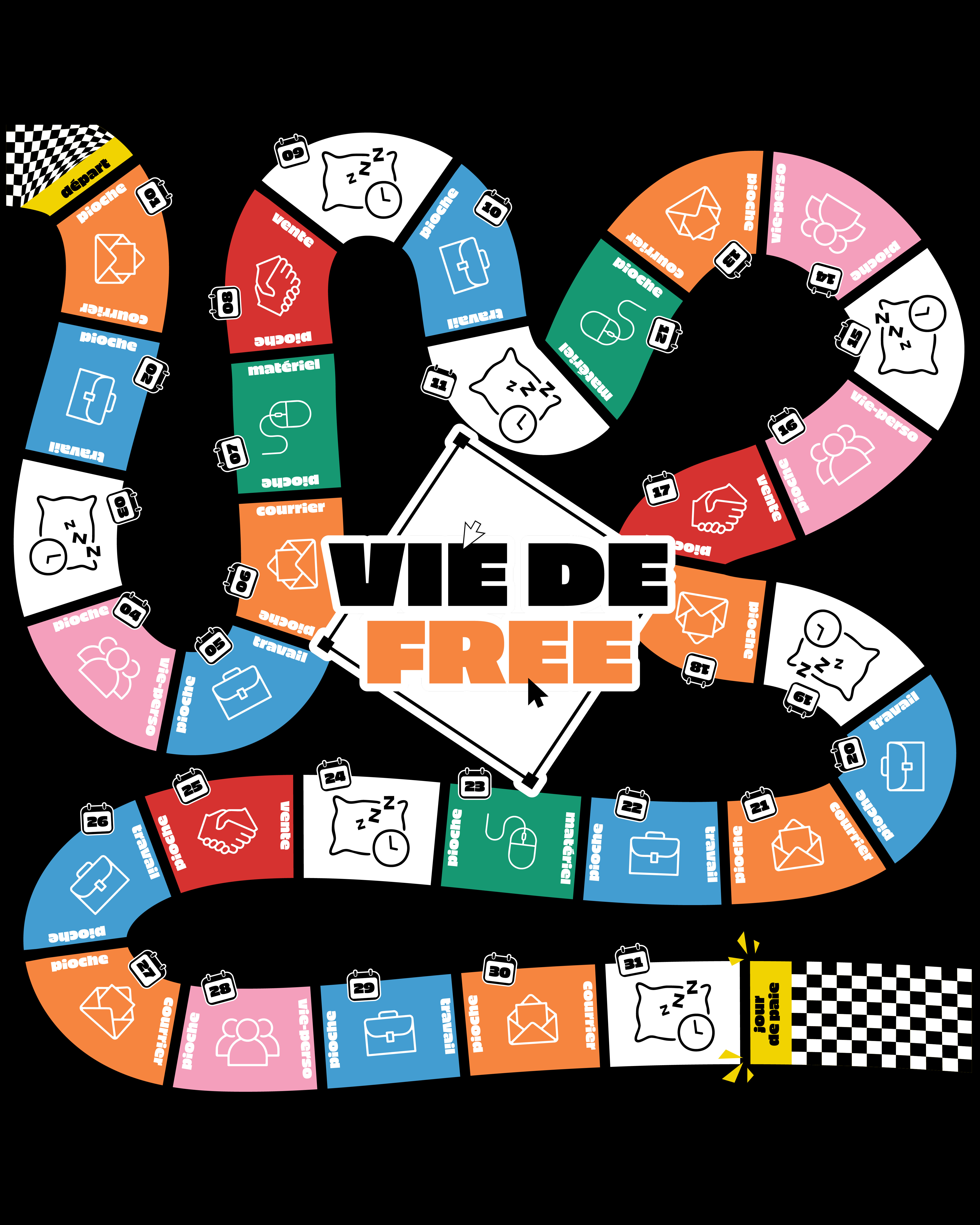 Vie de Free, cartes et éléments de jeu